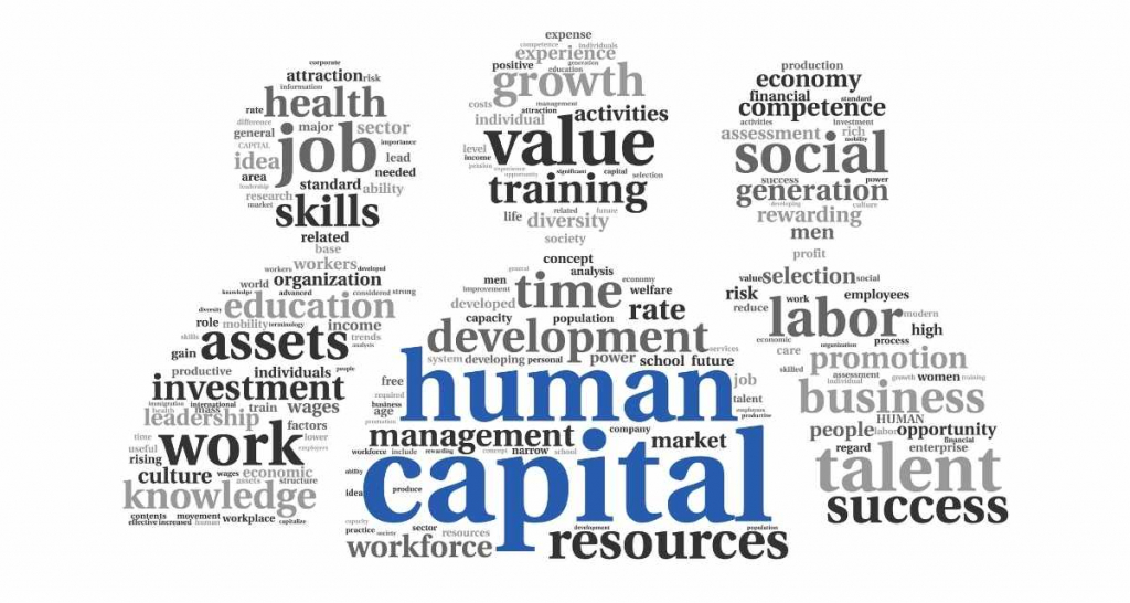 How important it is to develop human capital?